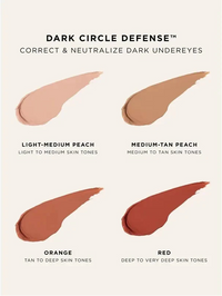 Svedalyn™ CC Undereye Corrector
